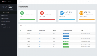 VoipSwitch Agent Portal customisation