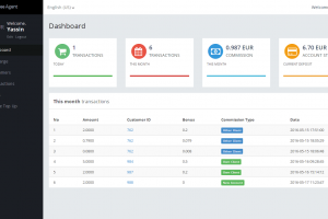 VoipSwitch Agent Portal customisation