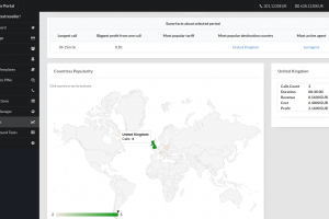 vPortals: Reseller 2.0